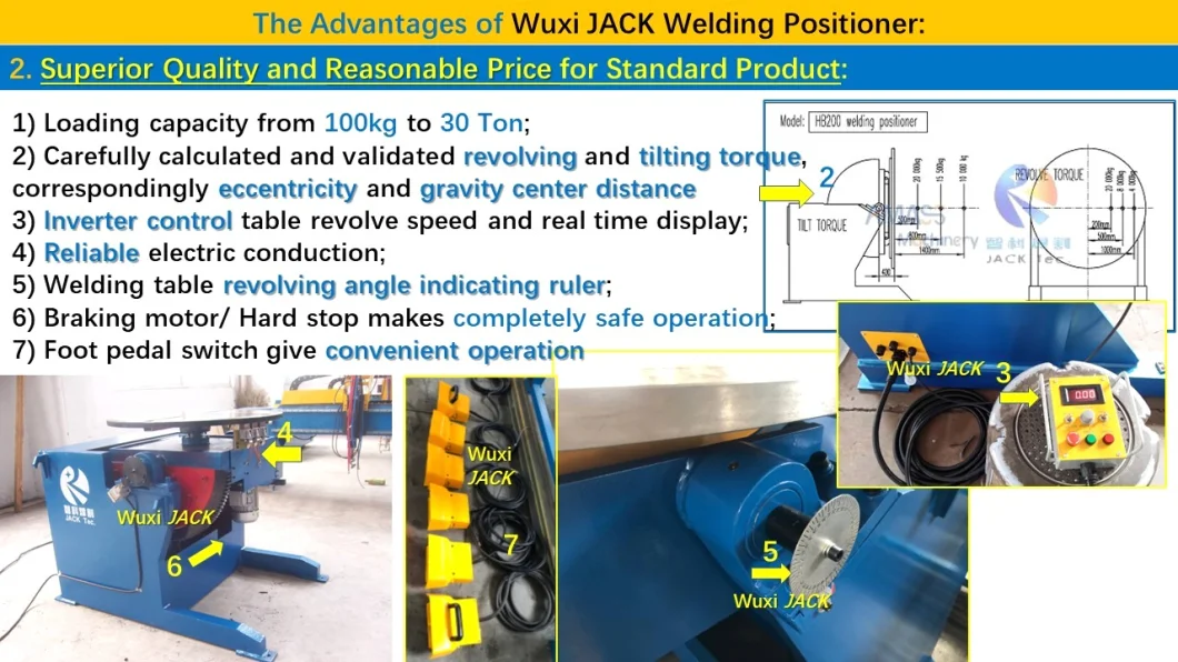 Head and Tail Rotary Turning Table L Welding Positioner Lifting Elevating Turntable